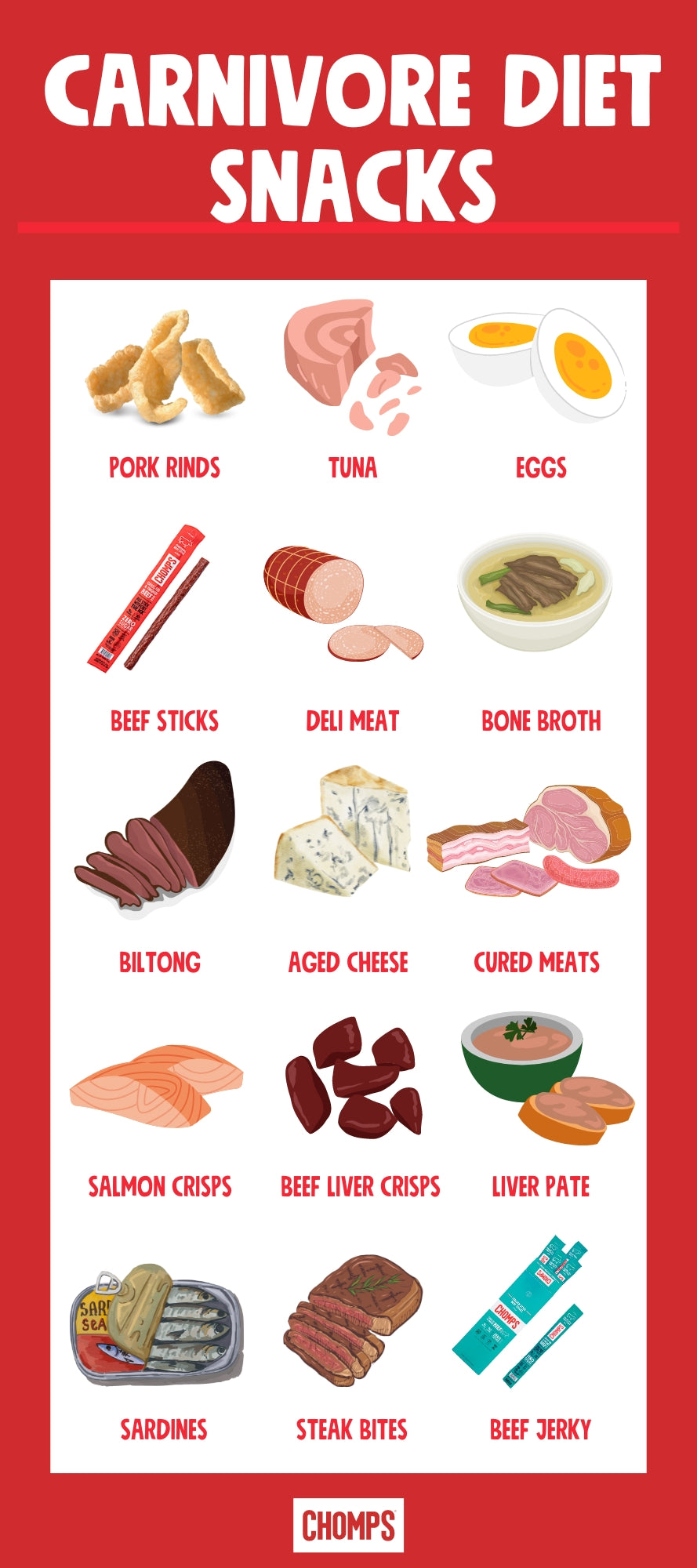 Smart Ways to Optimize Your O Negative Diet in 2025