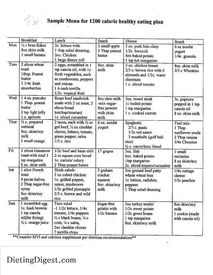Effective Ways to Optimize Your Lizard Diet for 2025