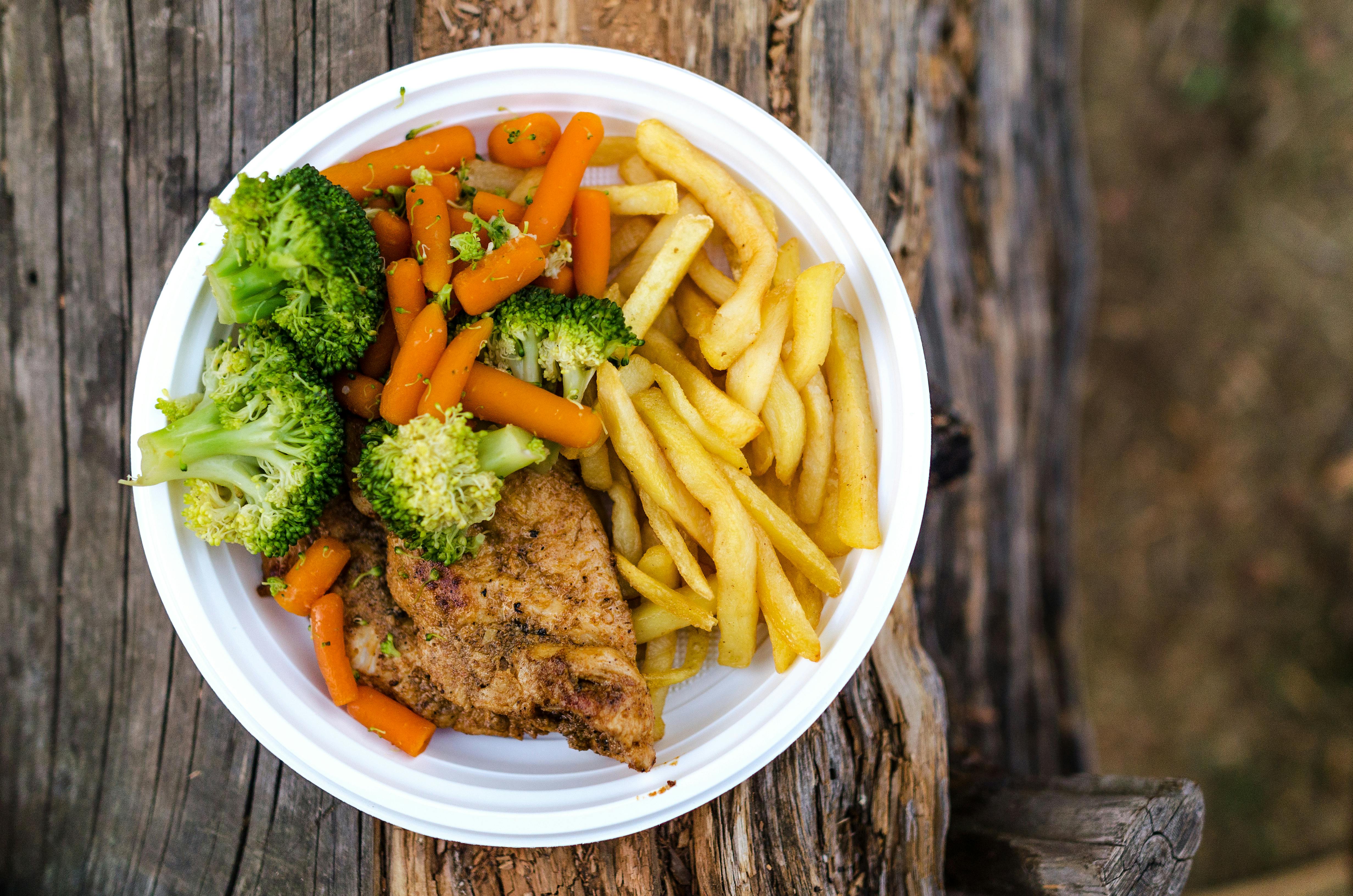 How to Properly Reverse Diet for Sustainable Weight Loss in 2025