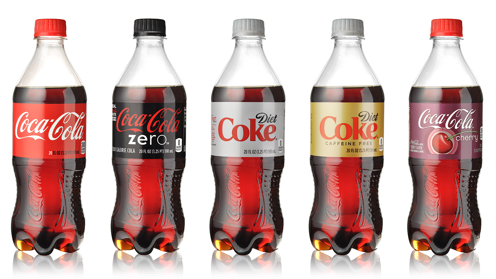 Coke Zero vs Diet Coke Comparison