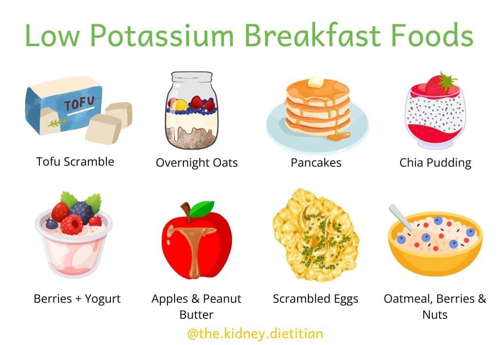 Effective Ways to Follow a Low Potassium Diet in 2025: Discover Key Tips for Success