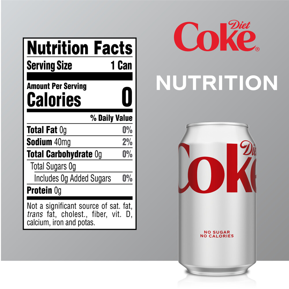 Discover the Updated Ingredients of Diet Coke for 2025: What’s in Your Favorite Beverage?